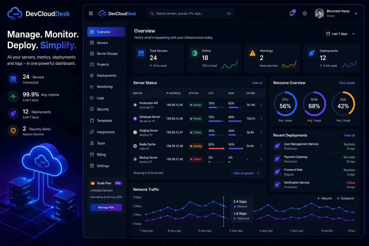 How to Manage Multiple Servers From One Dashboard Without Complex DevOps Tools